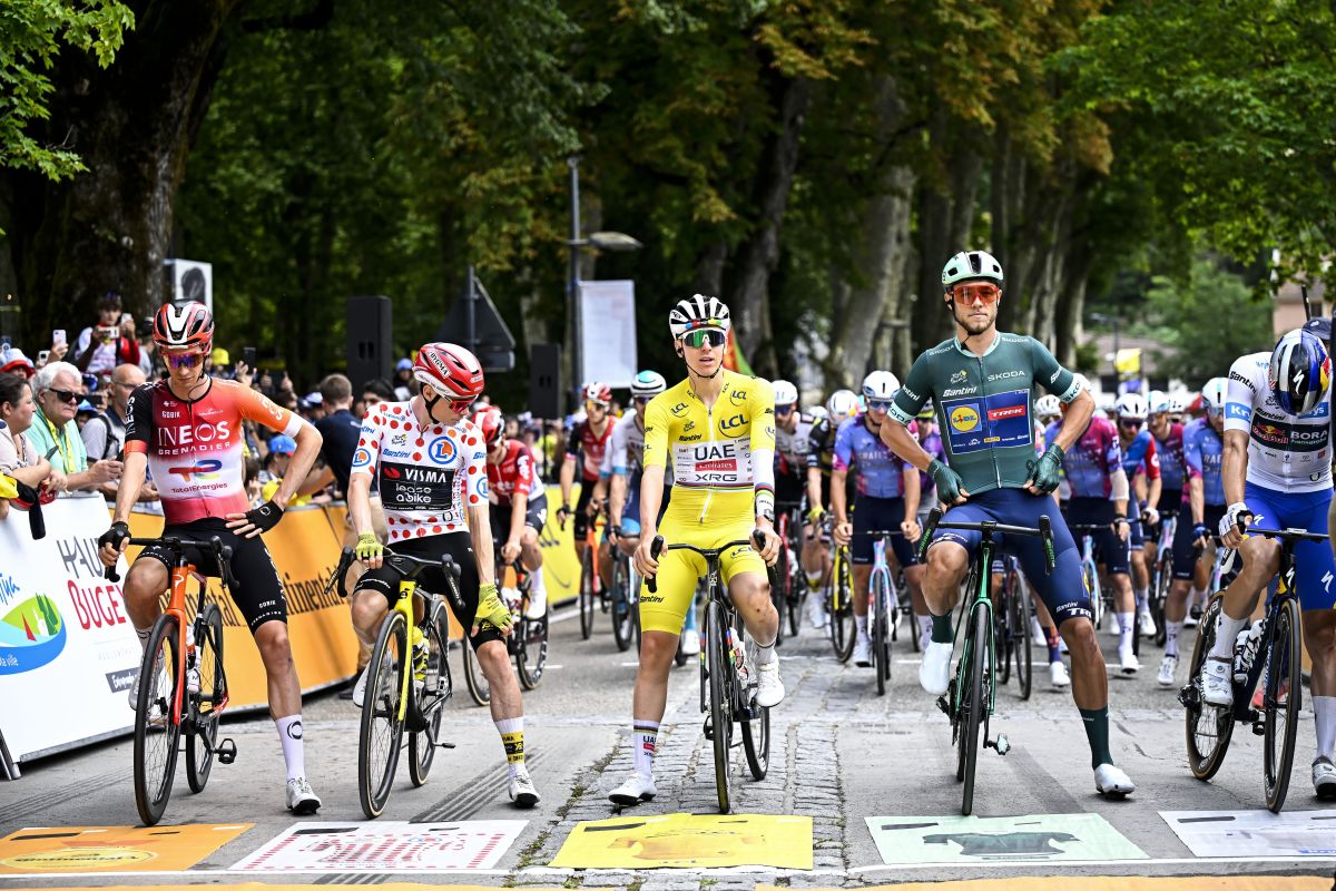 Al Tour Pogacar ipoteca il 4° trionfo, Milan conquista la maglia verde Al Tour Pogacar ipoteca il 4° trionfo, Milan conquista la maglia verde
