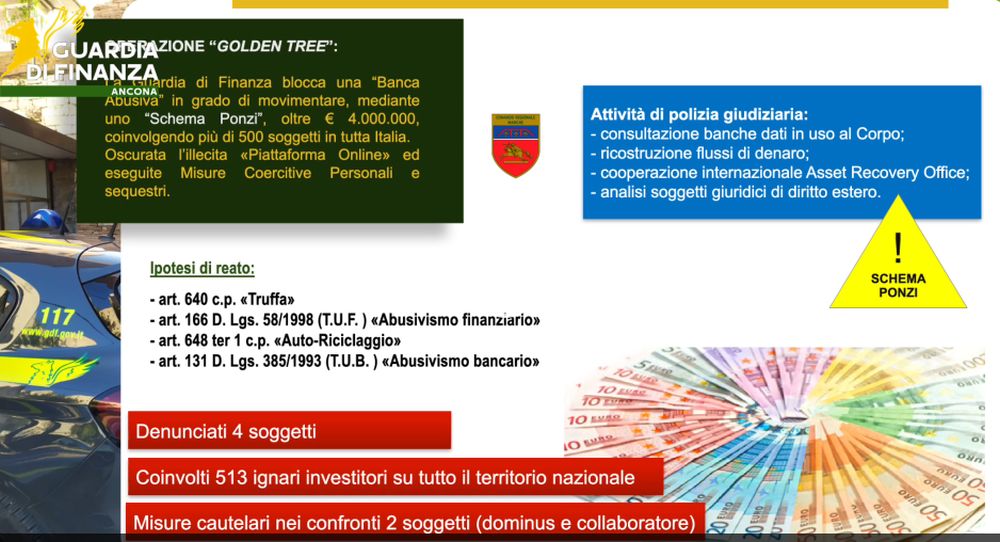Scoperta ad Ancona una banca abusiva, oltre 500 truffati