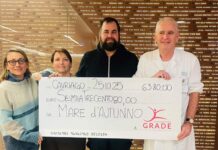 Dal successo dell’evento “Mare d’Autunno” un nuovo passo avanti verso la nuova Risonanza 3 Tesla di GRADE